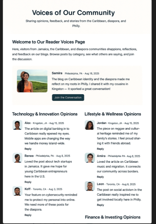 Our readers voices page