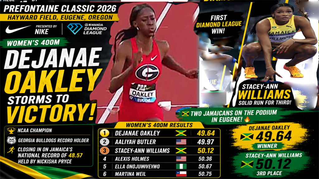 Dejanae Oakley makes history by winning her first diamond in the women's 400m at the prefontaine classic 2026