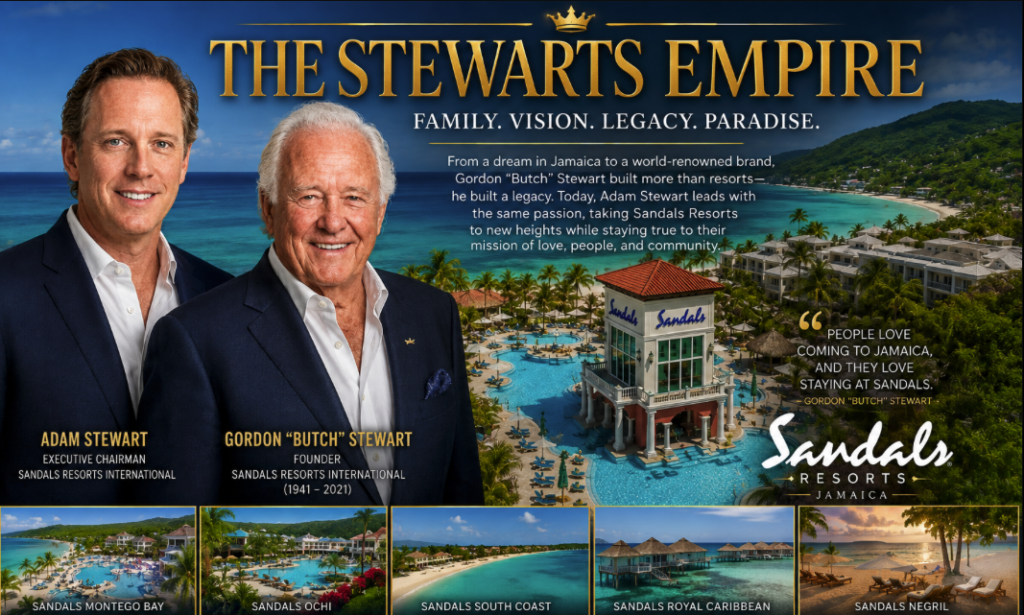 Photorealistic promotional image featuring Adam Stewart and the late Gordon "Butch" Stewart alongside Sandals Resorts Jamaica, highlighting the Stewart family's legacy in Caribbean tourism and luxury hospitality.