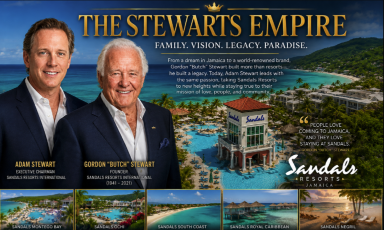 Photorealistic promotional image featuring Adam Stewart and the late Gordon "Butch" Stewart alongside Sandals Resorts Jamaica, highlighting the Stewart family's legacy in Caribbean tourism and luxury hospitality.