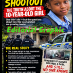 News-style graphic about the Sligoville shootout in Jamaica, highlighting the injured 10-year-old girl, police response, and questions surrounding the deadly confrontation.